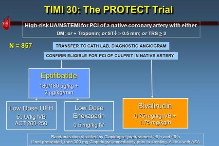 TIMI 30: The PROTECT Trial High-risk UA/NSTEMI for PCI of a native coronary artery with either DM; or + Troponin; or ST   0.5 mm; or TRS > 3 Bivalirudin.