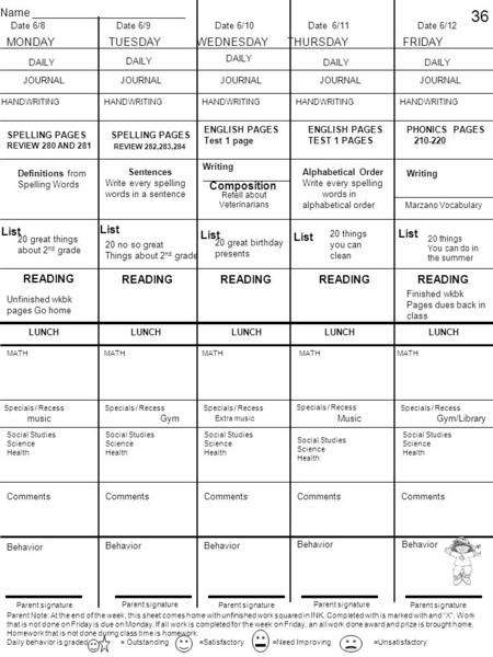 Parent Note: At the end of the week, this sheet comes home with unfinished work squared in INK. Completed with is marked with and “X”. Work that is not.