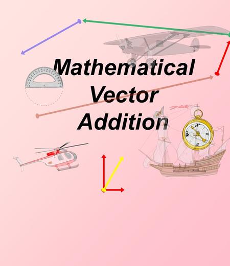 Mathematical Vector Addition. Mathematical Addition of Vectors The process of adding vectors can be accurately done using basic trigonometry. If you.