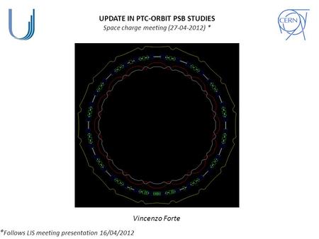 UPDATE IN PTC-ORBIT PSB STUDIES Space charge meeting (27-04-2012) * Vincenzo Forte * Follows LIS meeting presentation 16/04/2012.