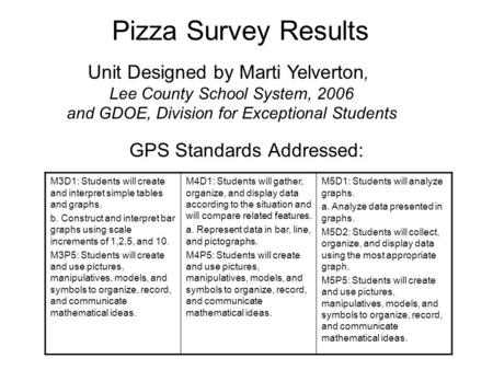 Pizza Survey Results GPS Standards Addressed: M3D1: Students will create and interpret simple tables and graphs. b. Construct and interpret bar graphs.