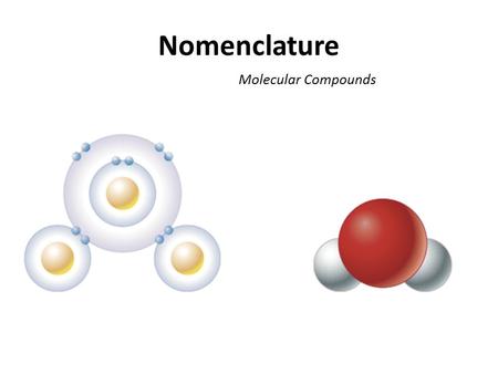 Nomenclature Molecular Compounds. Recap Learned about polyatomic ions Learned how to name ionic compounds containing polyatomic ions Learned how to write.