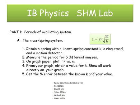 IB Physics SHM Lab PART 1: Periods of oscillating system.