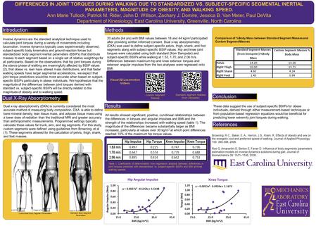 Introduction Results Browning, R.C., Baker, E. A., Herron, J.S., Kram, R. Effects of obesity and sex on the energetic cost and preferred speed of walking.