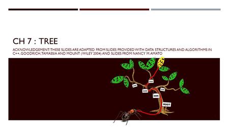 CH 7 : TREE ACKNOWLEDGEMENT: THESE SLIDES ARE ADAPTED FROM SLIDES PROVIDED WITH DATA STRUCTURES AND ALGORITHMS IN C++, GOODRICH, TAMASSIA AND MOUNT (WILEY.