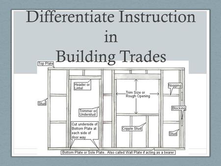 Differentiate Instruction in Building Trades Differentiating instruction means “shaking up” what goes on in the classroom so that students have multiple.