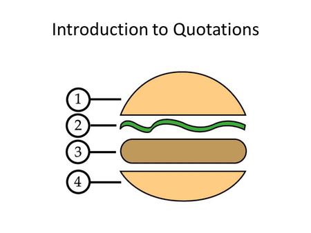 Introduction to Quotations. You need to choose quotations that are: Logical: They should support your argument. Rich: They should be interesting enough.