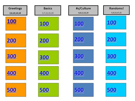 100 200 400 300 400 Greetings 2,6,10,14,18 Basics 3,7,11,15,19 #s/Culture 4,8,12,16,20 Randoms! 5,9,13,17,21 300 200 400 200 100 500 100.