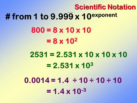 Scientific Notation # from 1 to 9.999 x 10 exponent 800= 8 x 10 x 10 = 8 x 10 2 2531 = 2.531 x 10 x 10 x 10 = 2.531 x 10 3 0.0014 = 1.4 ÷ 10 ÷ 10 ÷ 10.