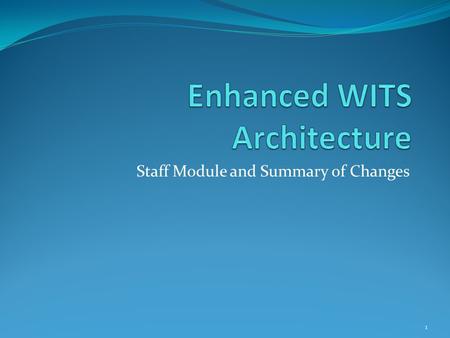 Staff Module and Summary of Changes 1. Icon Changes: Page 3 Signing In and Password/Pin Changes: Page 4 Logging Out: Page 8 Staff Module Changes: Page.