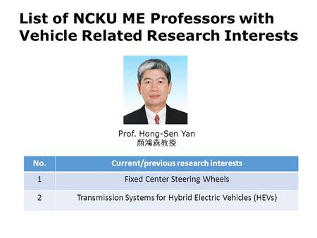 No.Current/previous research interests 1Fixed Center Steering Wheels 2Transmission Systems for Hybrid Electric Vehicles (HEVs) List of NCKU ME Professors.