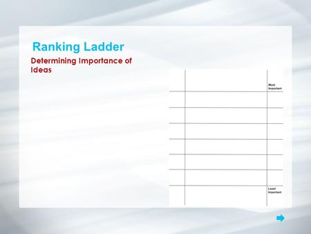 Ranking Ladder Determining Importance of Ideas. Ranking Ladder What is it? A ranking ladder is used to determine the importance of ideas.