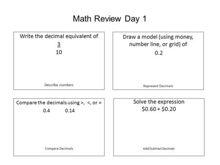 Math Review Day 1 Draw a model (using money, number line, or grid) of 0.2 Represent Decimals Solve the expression $0.60 + $0.20 Add/Subtract Decimals Compare.