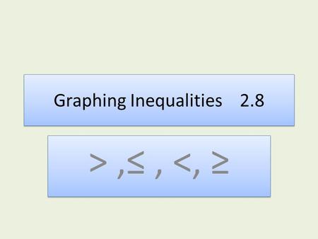 Graphing Inequalities 2.8 >,≤, 