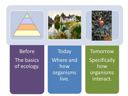 Where and how organisms live. Today