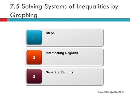 7.5 Solving Systems of Inequalities by Graphing www.themegallery.com 33 22 11 Steps Intersecting Regions Separate Regions.