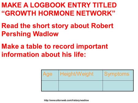 MAKE A LOGBOOK ENTRY TITLED “GROWTH HORMONE NETWORK”