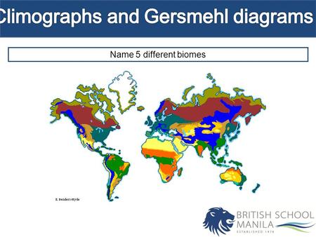 Climographs and Gersmehl diagrams