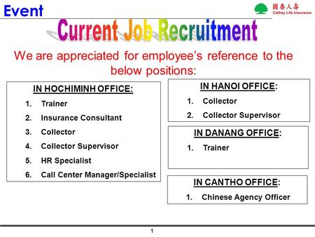 1 Event IN HOCHIMINH OFFICE: 1.Trainer 2.Insurance Consultant 3.Collector 4.Collector Supervisor 5.HR Specialist 6.Call Center Manager/Specialist We are.