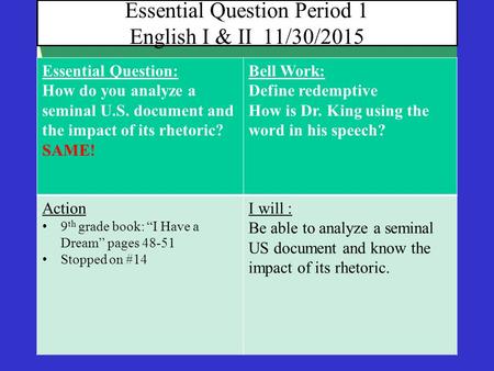 Essential Question Period 1 English I & II 11/30/2015 Essential Question: How do you analyze a seminal U.S. document and the impact of its rhetoric? SAME!