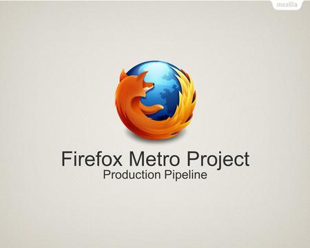 Text Firefox Metro Project Production Pipeline. Text Our Approach.