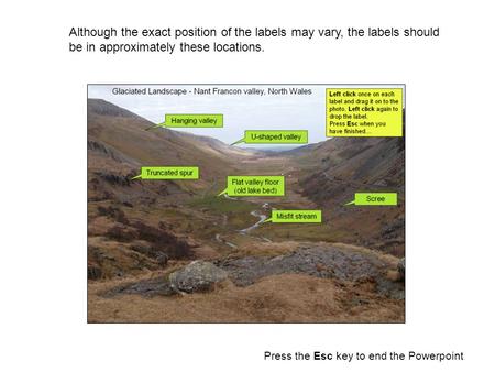 Although the exact position of the labels may vary, the labels should be in approximately these locations. Press the Esc key to end the Powerpoint.