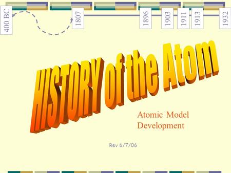 Rev 6/7/06 1807 1896 1903 400 BC 1911 19131932 Atomic Model Development.