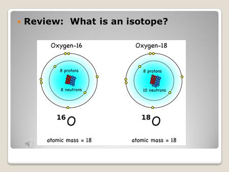 Review: What is an isotope? Using Isotopes to Understand Photosynthesis Lab: Formulating Models.