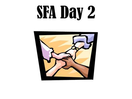 SFA Day 2. Vocabulary Can you pronounce it Do know the definition Can you use it in a sentence.