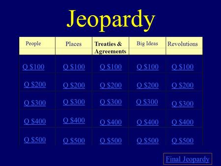 Jeopardy PlacesTreaties & Agreements Big Ideas Revolutions Q $100 Q $200 Q $300 Q $400 Q $500 Q $100 Q $200 Q $300 Q $400 Q $500 Final Jeopardy People.