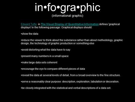 Infographic (informational graphic) Edward TufteEdward Tufte in The Visual Display of Quantitative Information defines 'graphical displays' in the following.