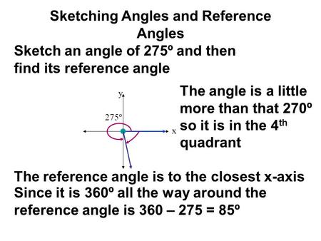 Sketching Angles and Reference Angles Sketch an angle of 275º and then find its reference angle x y The angle is a little more than that 270º so it is.