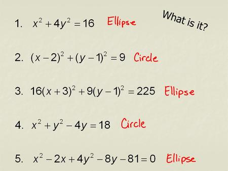 What is it?. Definition: A hyperbola is the set of points P(x,y) in a plane such that the absolute value of the difference between the distances from.