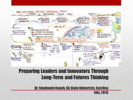 Preparing Leaders and Innovators Through Long-Term and Futures Thinking Dr. Stephanie Couch, CA State Univeristy, East Bay July, 2015.