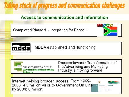 Completed Phase 1 - preparing for Phase II TRANSFORMATION OF THE Advertising and Marketing Industry Process towards Transformation of the Advertising and.