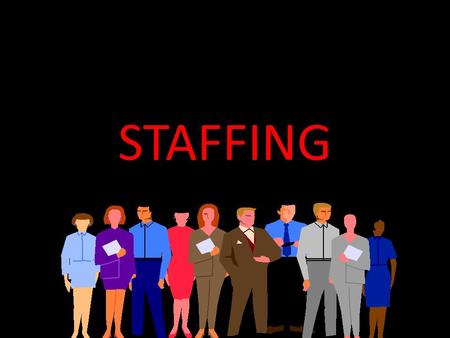 STAFFING. Outlines of the chapter  Strategic HRP  Job analyses  purpose of job analyses  Recruitment  factors effecting recruitment  Selection process.