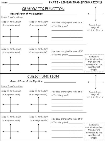 General Form of the Equation: ______________________ Parent Graph f(x) = x 2 A = 1; B = 0; C = 0 Linear Transformations: Slide “B” to the right. Slide.