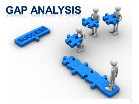 1. Agenda What Is GAP Analysis? Why GAP Analysis is used ? Basic Process of GAP analysis. 2.