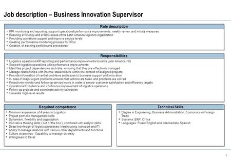 Job description – Business Innovation Supervisor 1 Role description KPI monitoring and reporting, support operational performance improvements, weekly.