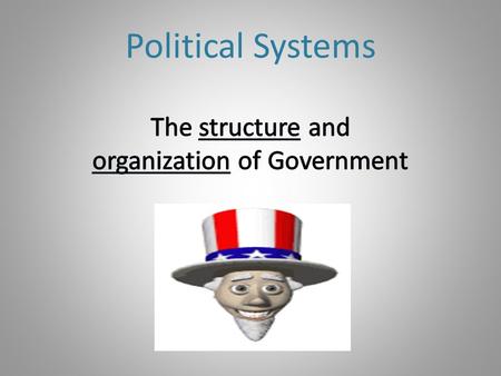 Political Systems. Purpose of Government: Keep order Make, protect and enforce laws Protect the Nation/Society from Inside and outside threats Decide.