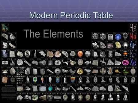 Modern Periodic Table. What’s in the box?  What does the 1 stand for?  Atomic Number  This tells us what about an atom of H?  # of protons  What.