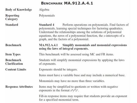 Algebra 1 Mini-Lessons MA.912.A.4.1: Simplify monomials and monomial expressions using the laws of integral exponents.