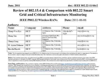 Doc.: IEEE 802.22-11/66r2 Submission June, 2011 Chang-Woo Pyo, NICTSlide 1 Review of 802.15.4 & Comparison with 802.22 Smart Grid and Critical Infrastructure.