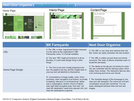 Next Door Organics (www.nextdoororganics.com)www.nextdoororganics.com Next Door Organics (www.nextdoororganics.com)www.nextdoororganics.com LIS 643-02: