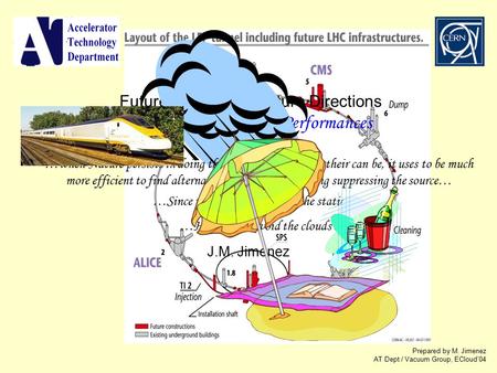 Prepared by M. Jimenez AT Dept / Vacuum Group, ECloud’04 Future Needs and Future Directions Maximizing the LHC Performances J.M. Jimenez …when Nature persists.