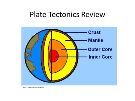 Plate Tectonics Review