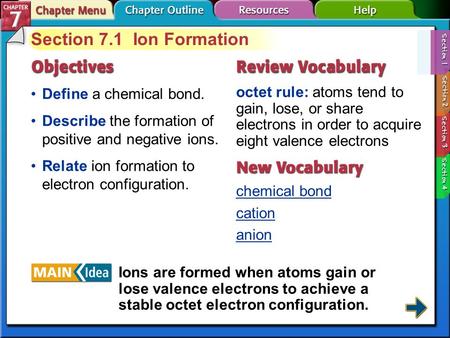 Section 7-1 Section 7.1 Ion Formation Define a chemical bond. octet rule: atoms tend to gain, lose, or share electrons in order to acquire eight valence.