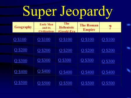 Super Jeopardy Geography Early Man and its Civilizations The Hellenistic (Greek) Era The Roman Empire ? Q $100 Q $200 Q $300 Q $400 Q $500 Q $100 Q $200.