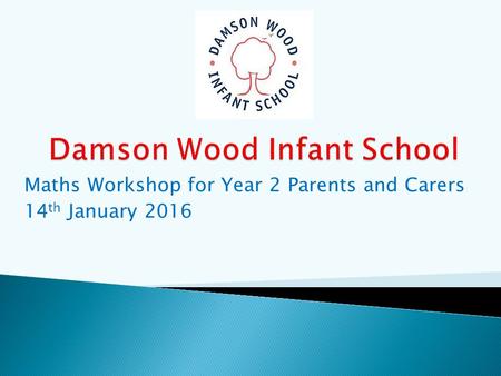 Maths Workshop for Year 2 Parents and Carers 14 th January 2016.