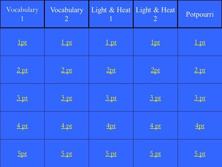 2 pt 3 pt 4 pt 5pt 1 pt 2 pt 3 pt 4 pt 5 pt 1 pt 2pt 3 pt 4pt 5 pt 1pt 2pt 3 pt 4 pt 5 pt 1 pt 2 pt 3 pt 4pt 5 pt 1pt Vocabulary 1 Vocabulary 2 Light &